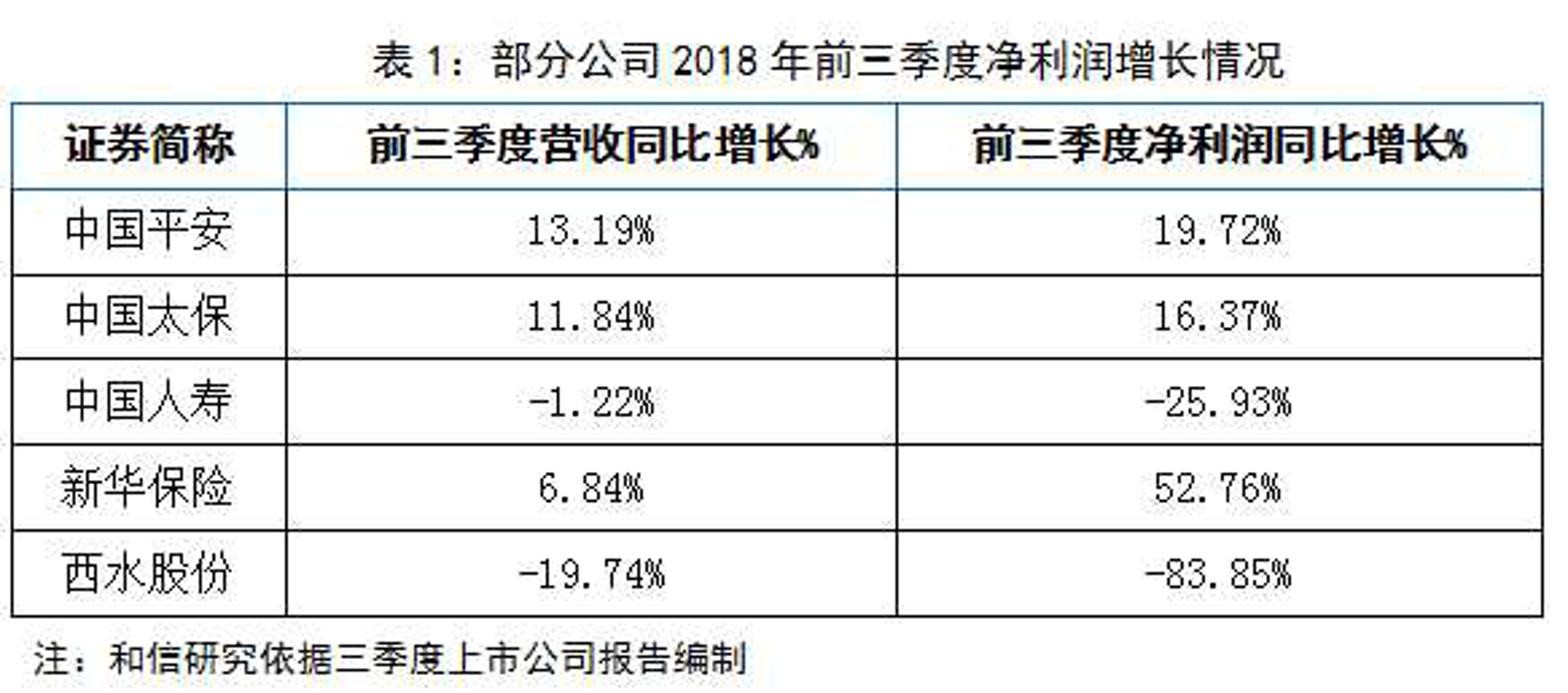 西水管业